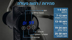 אקדח עיסוי מקצועי - Vault