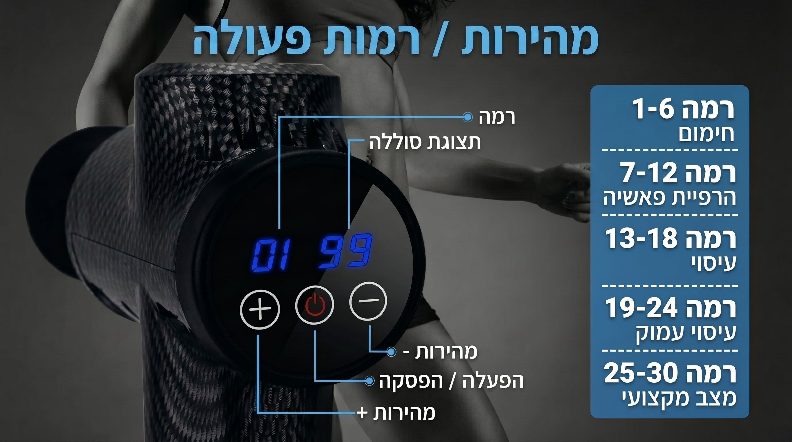אקדח עיסוי מקצועי - Vault